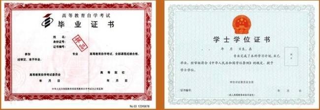 山东自考专升本考试难不难?有什么策略?(图1) 山东自考本科