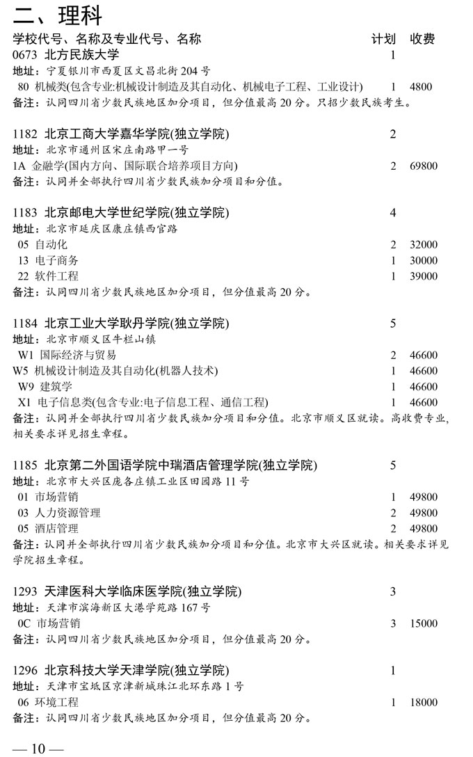 山东省本科第二批未完成计划院校第二次征集志愿者通知(图10)