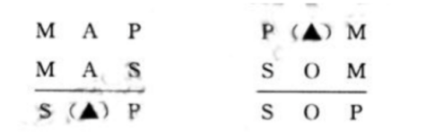 2021年10月山东自考(00024)高等教育自学考试普通逻辑试题(图1) image.png