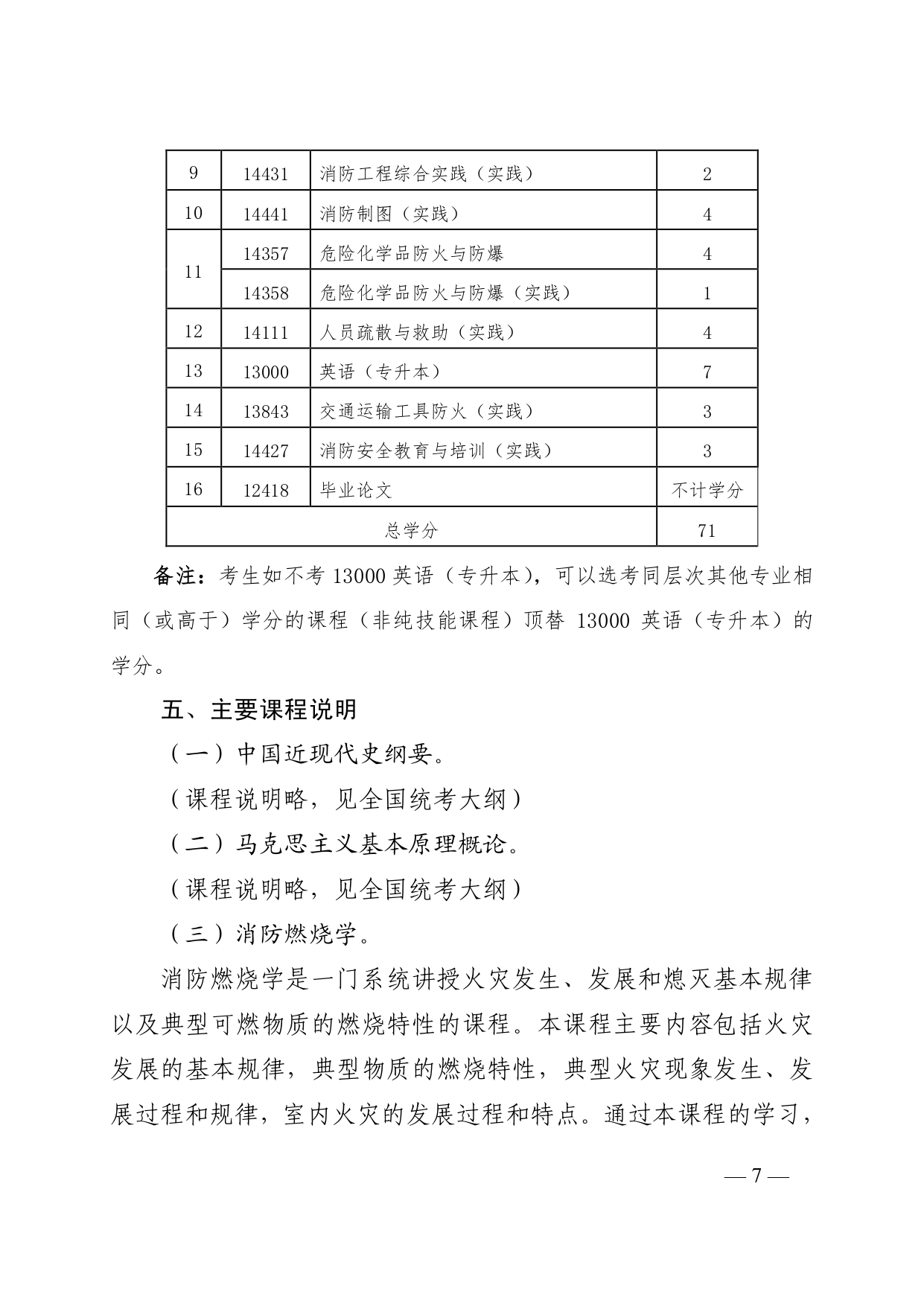 关于山东开考高等教育自学考试消防工程(专升本)专业的通知(图7) 6379997552360421216931526_page-0007.jpg