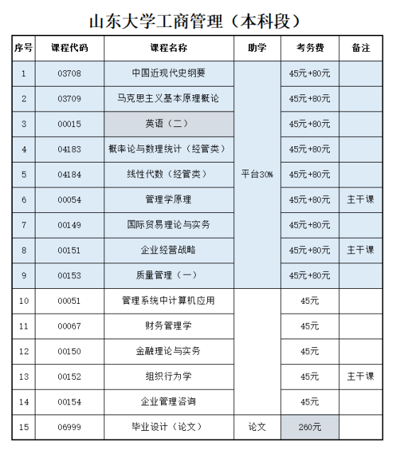 自学考试.jpg 自学考试.jpg