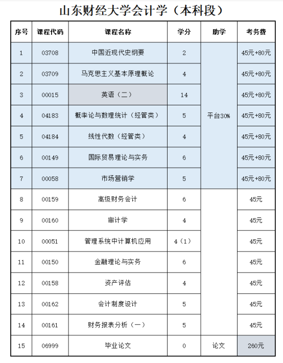 自学考试.jpg 自学考试.jpg