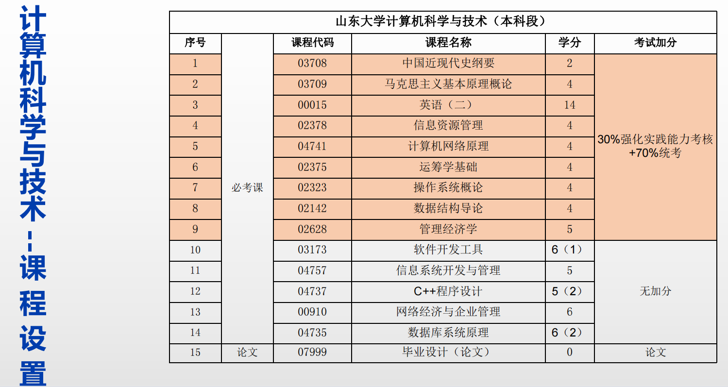 图片7.png 图片7.png