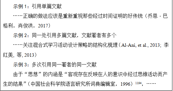 山东大学管理学院管理类自考本科毕业论文撰写规范及写作模板(图5) image.png