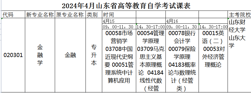 自学考试.png 自学考试.png