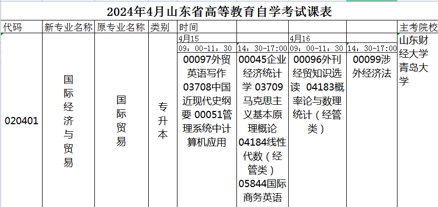 2023年4月山东自考国际经济与贸易(本科)020401专业开考科目安排(图1) 71a7f6993f617e595a2abdf41762cc0.png