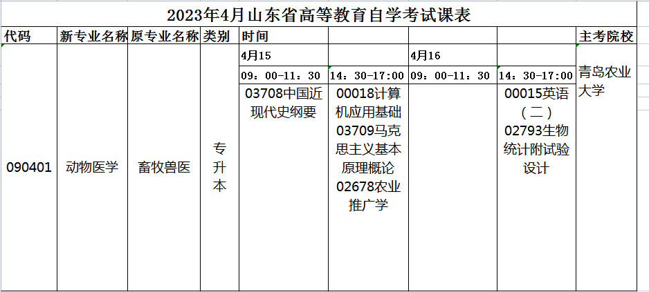 2023年4月山东自考动物医学(本科)090401专业开考科目安排(图1) 动物医学.jpg