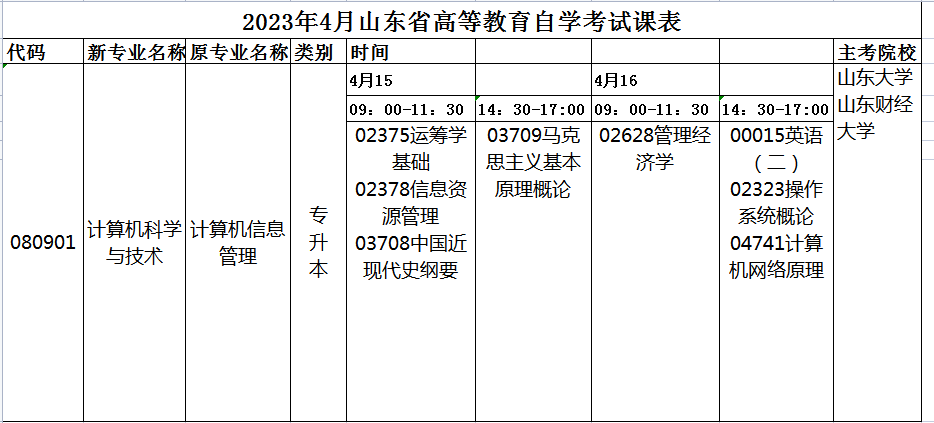 2023年4月山东自考计算机科学与技术(本科)080901专业开考科目安排(图1) 计算机.jpg
