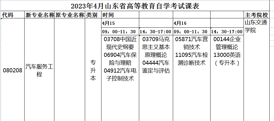2023年4月山东自考汽车服务工程(本科)080208专业开考科目安排(图1) 汽车.jpg