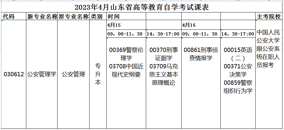 2023年4月山东自考公共管理学(本科)030612专业开考科目安排(图1) 公安.jpg
