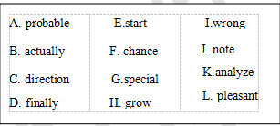 2015 年 4 月高等教育自学考试全国统一命题考试 英语( 二) 试卷 (课程代码 00015)(图4) image.png