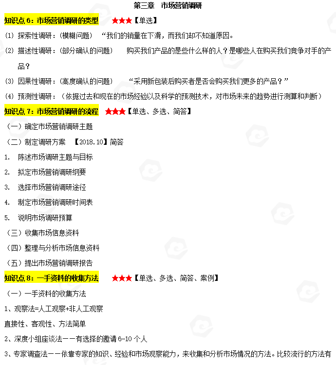山东省自考会计学专业市场营销考试知识点解析(图3) image.png