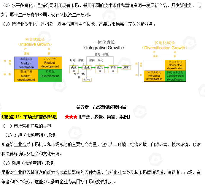 山东省自考会计学专业市场营销考试知识点解析(图7) image.png