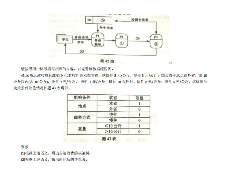 山东省自考本科会计学专业管理系统中计算机应用2021年10月考试真题(图3) image.png