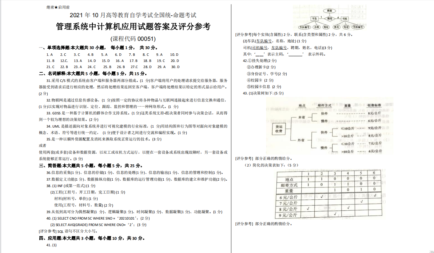 山东省自考本科会计学专业管理系统中计算机应用2021年10月考试真题(图4) image.png