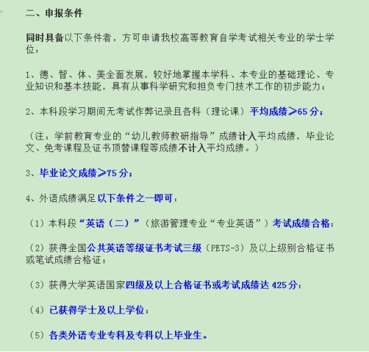山东省自考本科申请学士学位需要满足什么条件(图1) 1681633664461.jpg
