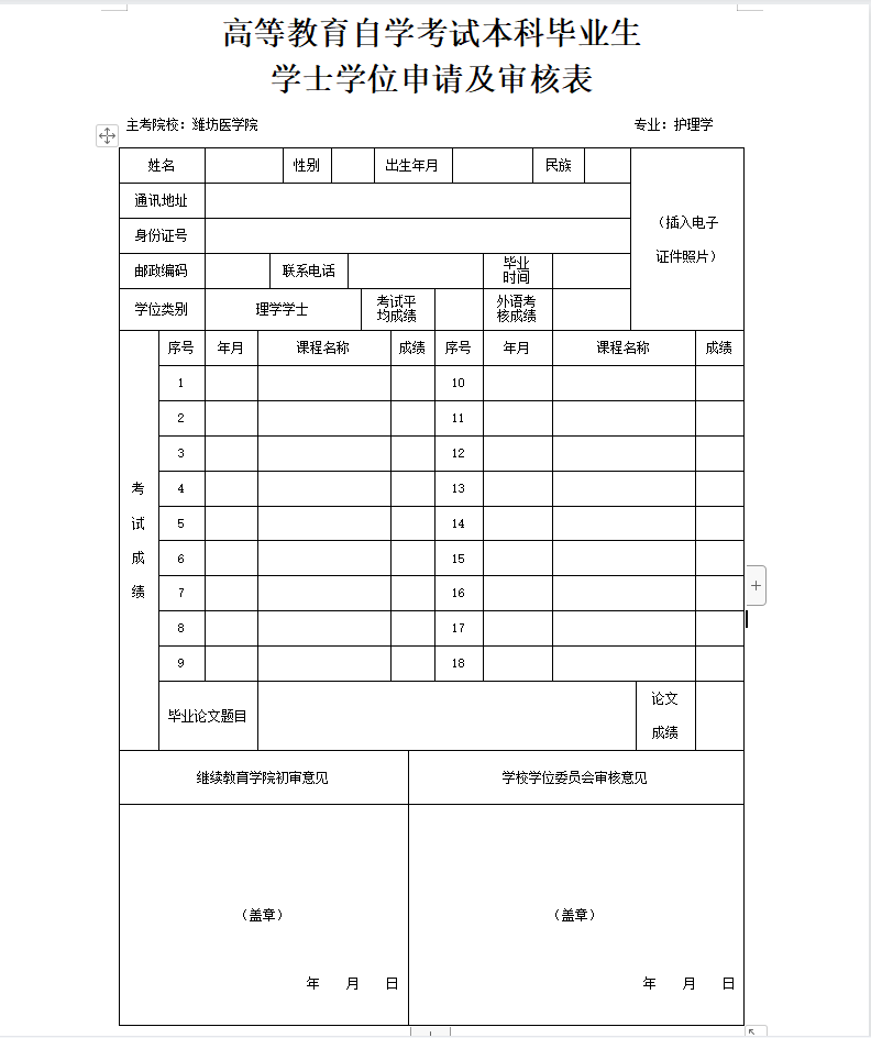 潍坊医学院继续教育学院2023年度高等教育自学考试学士学位申请工作预通知(图1) image.png