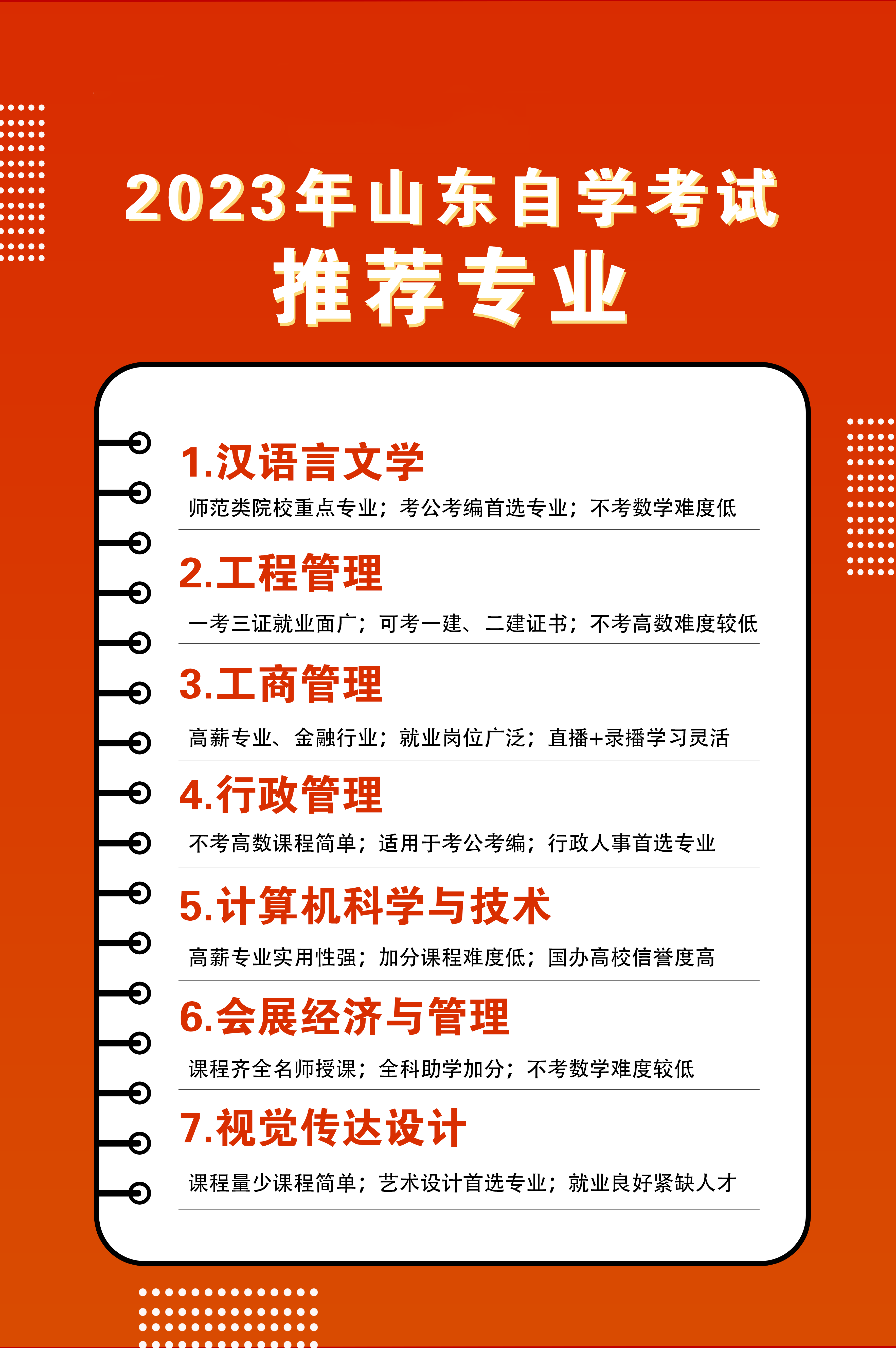 2023年10月山东自考本科为什么推荐助学自考？(图1)