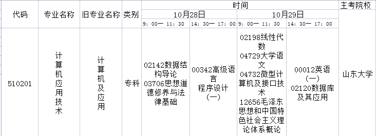 2023年10月山东自考计算机应用技术专业开考科目及考试时间(图1) 1683709490120.jpg
