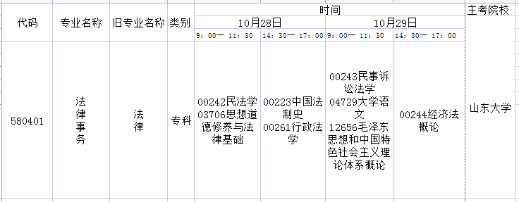 2023年10月山东自考法律事务专业开考科目及考试时间(图1) 法律.jpg