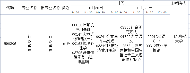 2023年10月山东自考行政管理专业开考科目及考试时间(图1) 行政.jpg