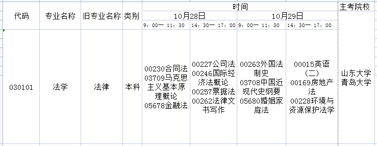 2023年10月山东自考法学专业专升本开考科目及考试时间(图1) 法学.png