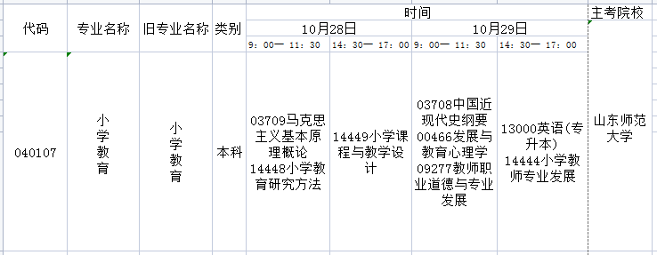 2023年10月山东自考小学教育专业本科开考科目及考试时间(图1) 小学.png
