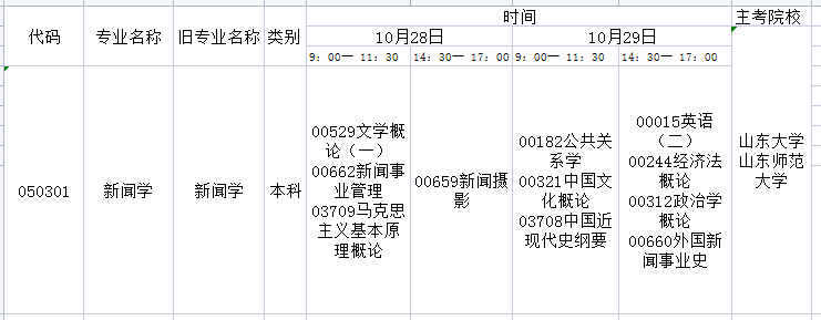 2023年10月山东自考新闻学专业本科开考科目及考试时间(图1) 新闻学.jpg