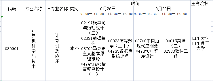2023年10月山东自考计算机科学与技术(本)专业考试科目安排(图1) 计算机2.png