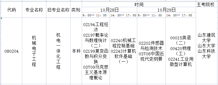 2023年10月山东自考机械电子工程专业本科开考科目及考试时间(图1) 机械.png