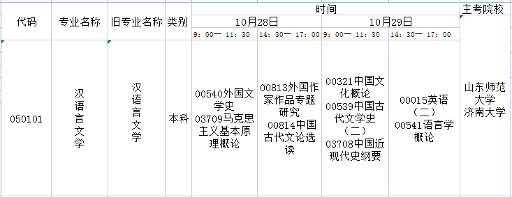 2023年10月山东自考汉语言文学专业专升本开考科目及考试时间(图1) 汉语.png