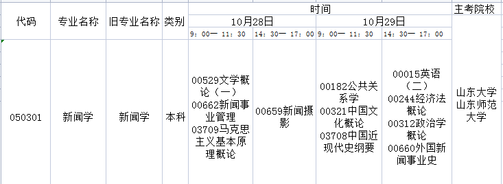 2023年10月山东自考新闻学本科开考科目及考试时间(图1) 新闻学.png