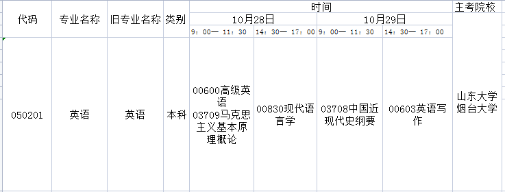 2023年10月山东自考英语本科开考科目及考试时间(图1) 英语.png