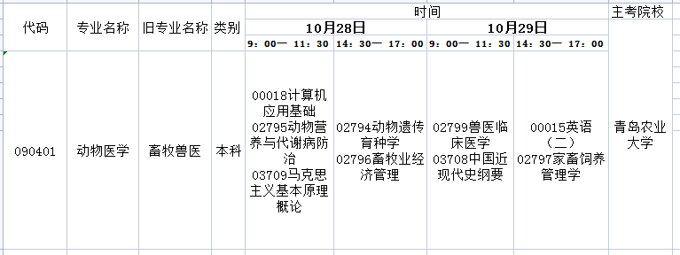 2023年10月山东自考动物医学本科开考科目及考试时间(图1) 动物.png