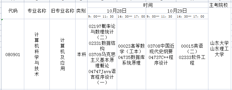 2023年10月山东自考计算机科学与技术本科开考科目及考试时间(图1) 计算机.png