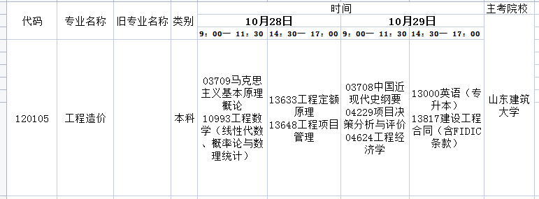 2023年10月山东自考工程造价本科开考科目及考试时间(图1) 工程.png