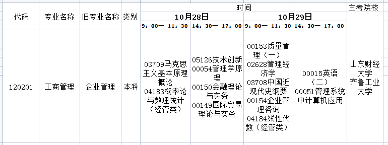 2023年10月山东自考本科工商管理开考科目及考试时间(图1) 企业.png