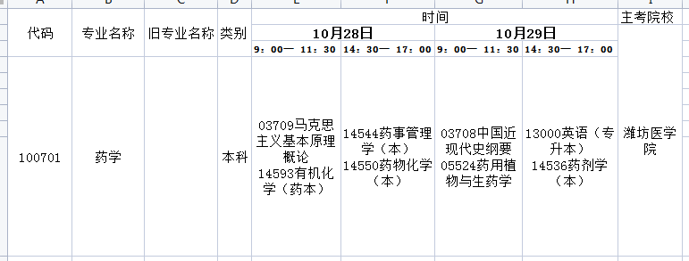 2023年10月山东自考药学本科开考科目及考试时间(图1) 药学.png