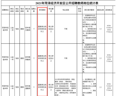 自考学历可以考教师资格证吗?考山东教师编制会有影响吗? 自考学历可以考教师资格证吗?考山东教师编制会有影响吗?