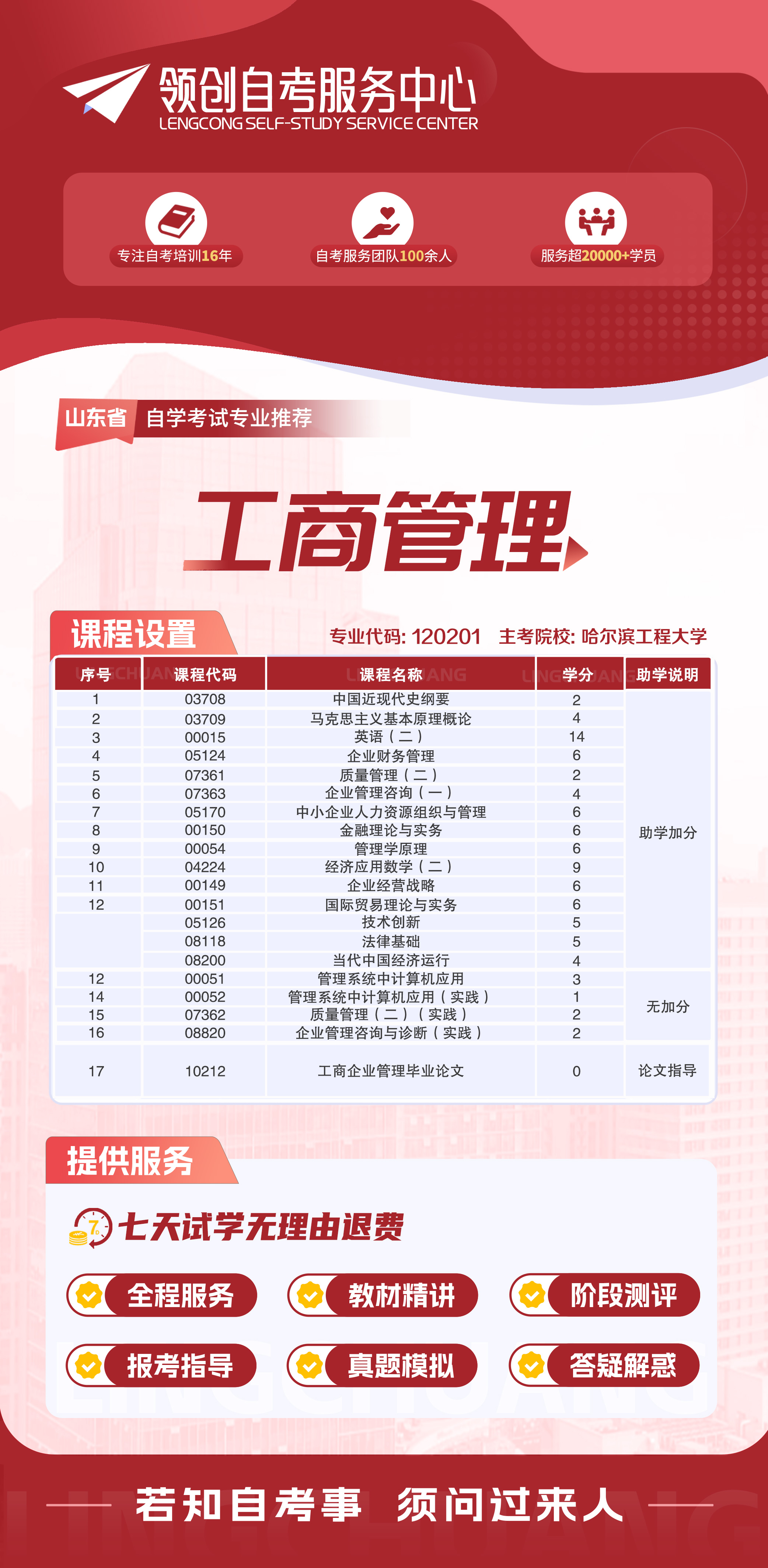 最后机会!2023年哈尔滨工程大学主考自考本科报名即将截止 最后机会!2023年哈尔滨工程大学主考自考本科报名即将截止