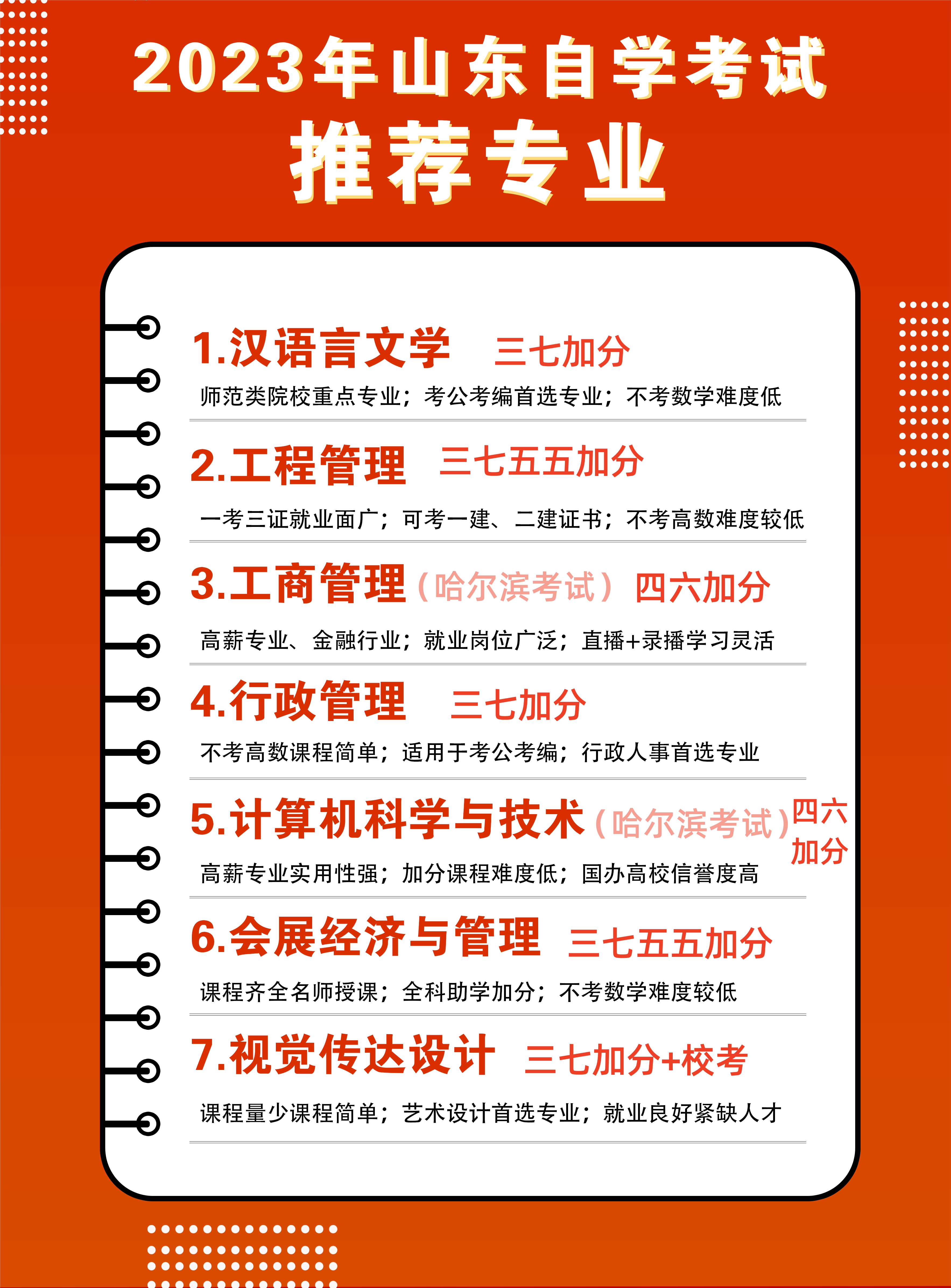 高等教育自学考试助学专业招生简章 高等教育自学考试助学专业招生简章