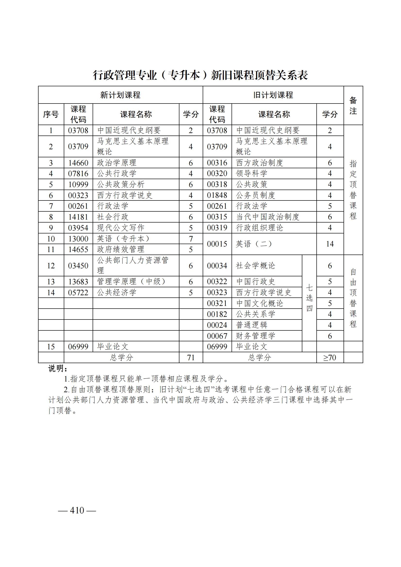 行政管理.jpg 行政管理.jpg
