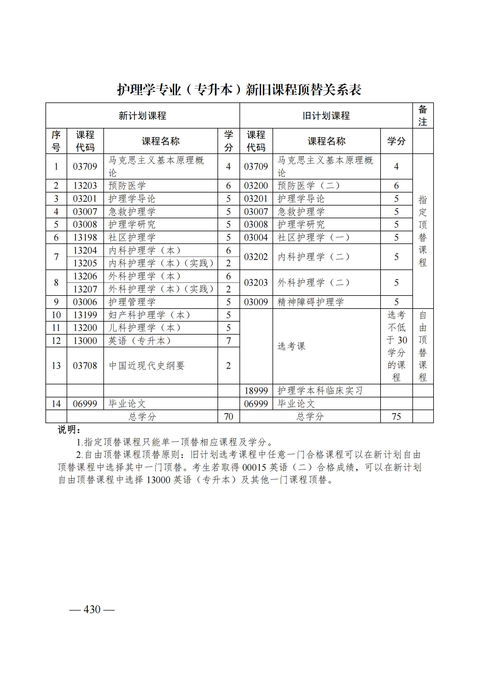 护理学 (2).jpg 护理学 (2).jpg