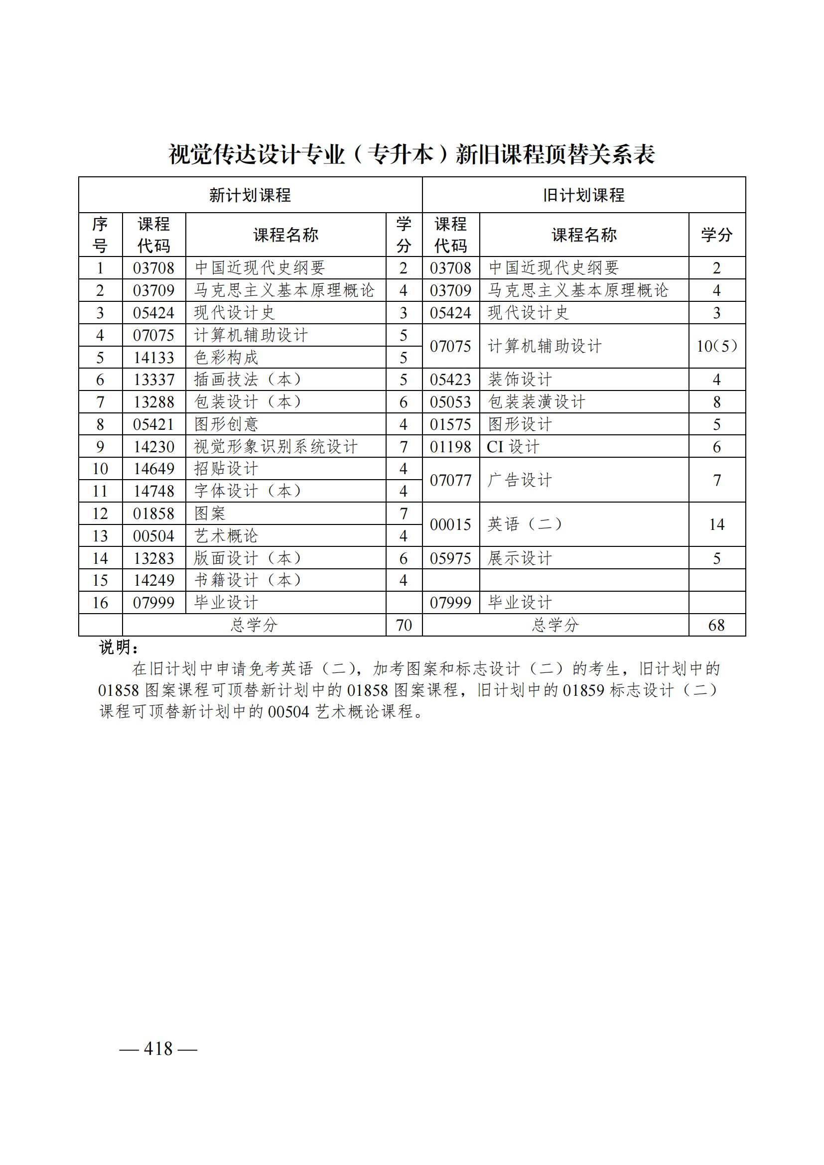 视觉传达与设计.jpg 视觉传达与设计.jpg