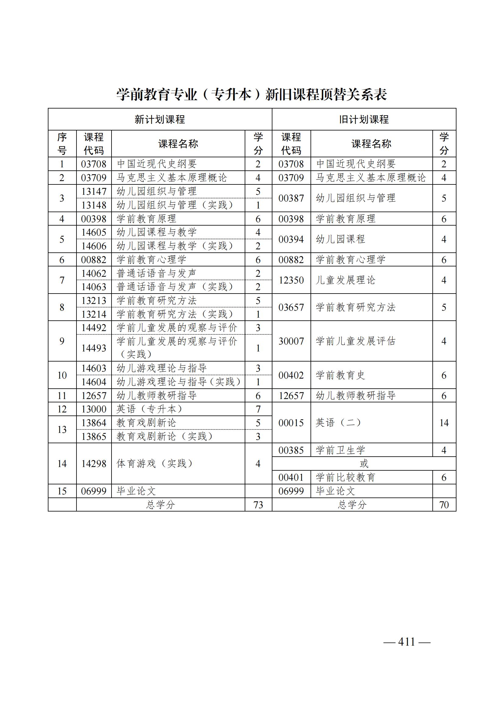 学前教育.jpg 学前教育.jpg