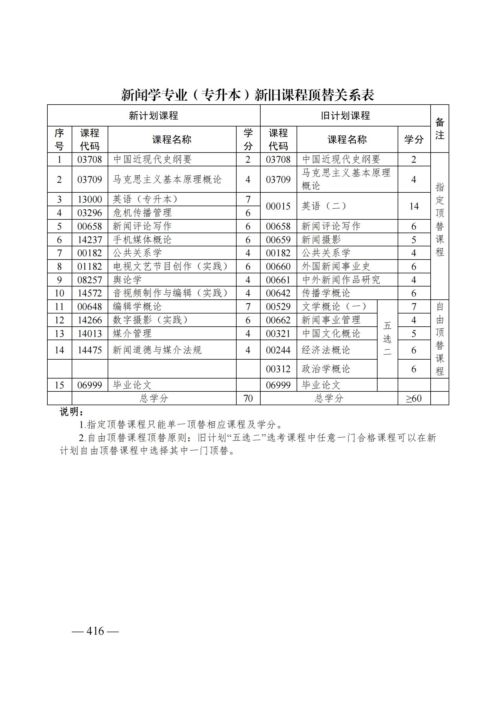 新闻学.jpg 新闻学.jpg