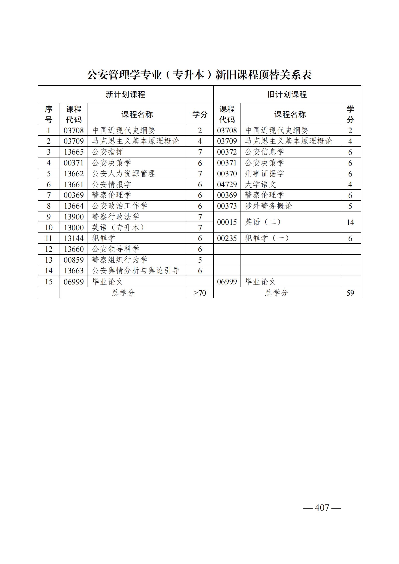 公安管理学.jpg 公安管理学.jpg