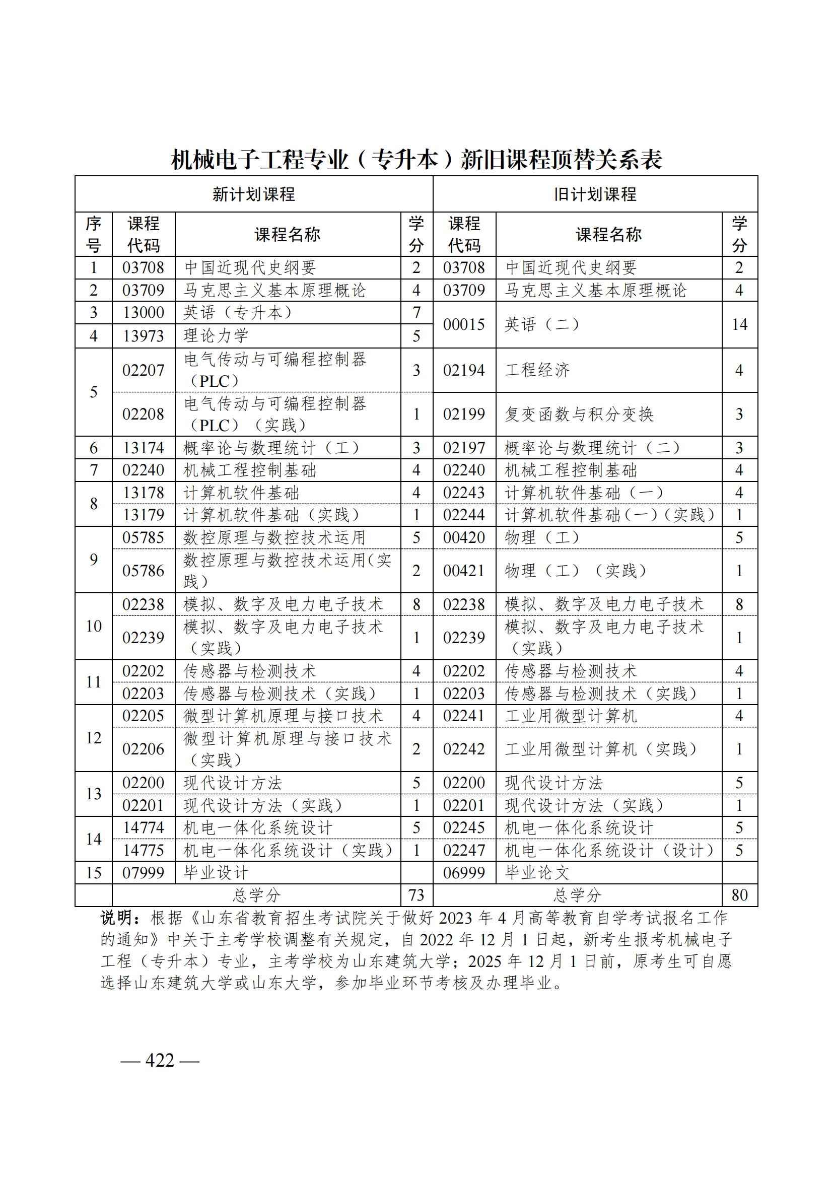 机械电子工程.jpg 机械电子工程.jpg