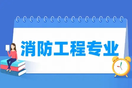 山东自考消防工程083102K（专升本）专业开考计划