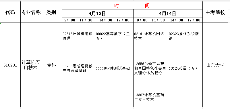 2024年4月山东自考计算机应用技术(专)开考科目及考试时间(图1) 企业微信截图_17018351726898.png